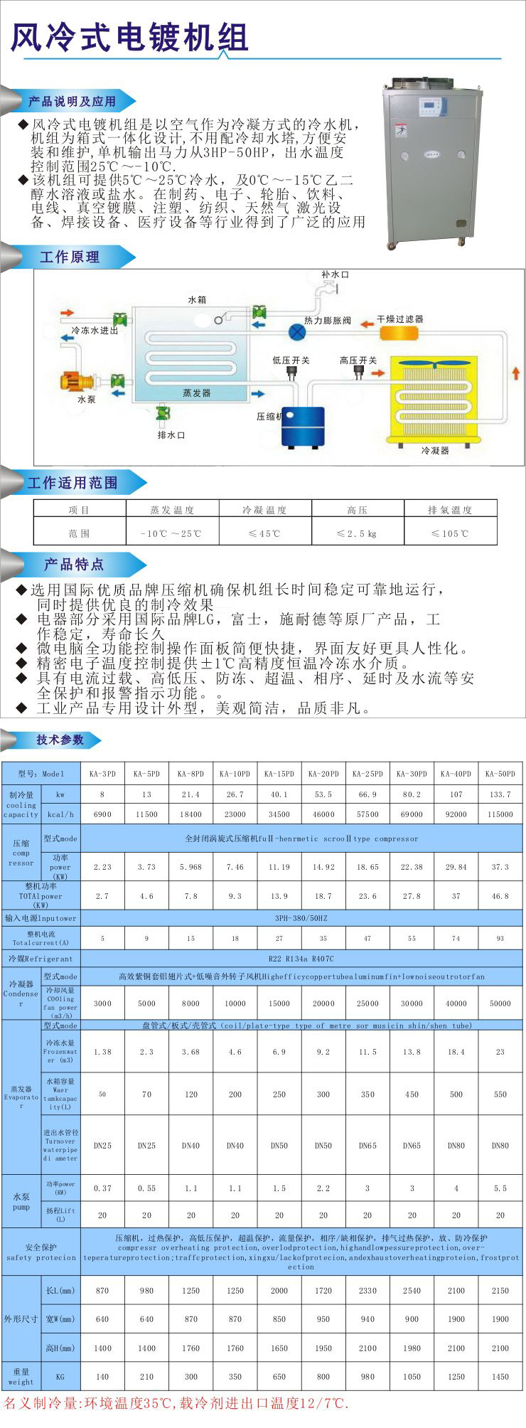 風冷式電鍍專用冷水機