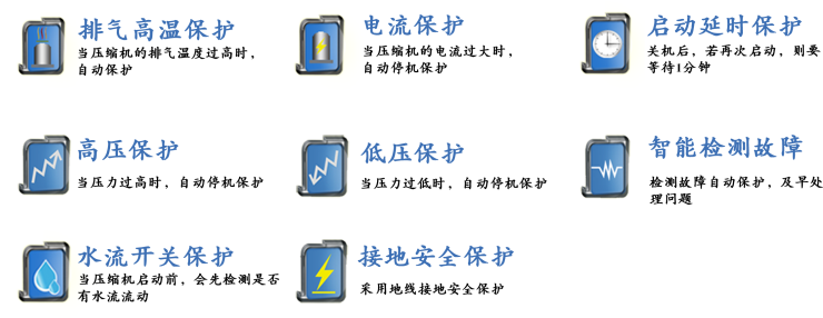 風(fēng)冷箱式工業(yè)冷凍機(jī)組