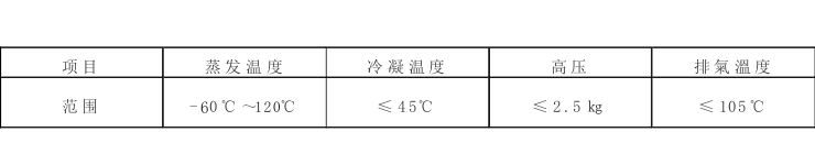 風(fēng)冷式冷熱一體機組